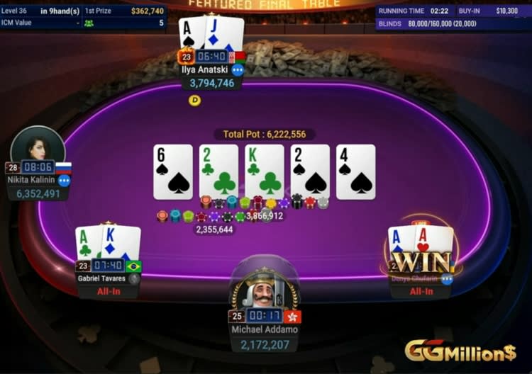 Gabriel Tavares 5%C2%B0 Ggmilion