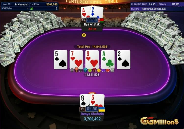 Chufarin Anatski Ggmil