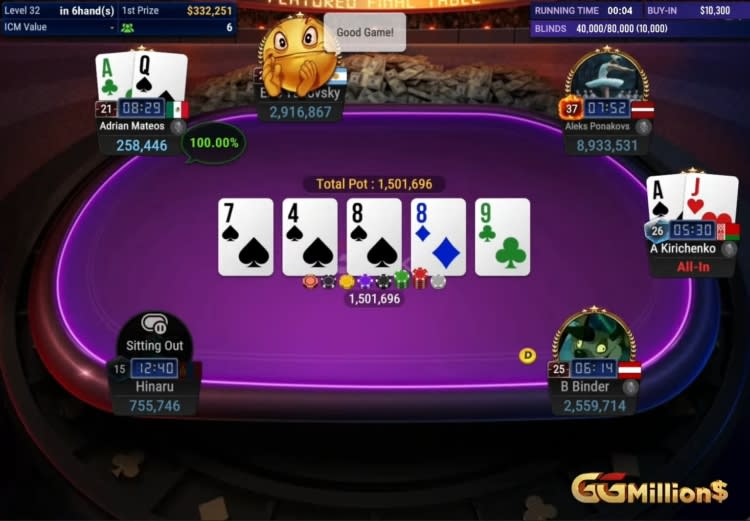 Kirichenko Out Ggmil