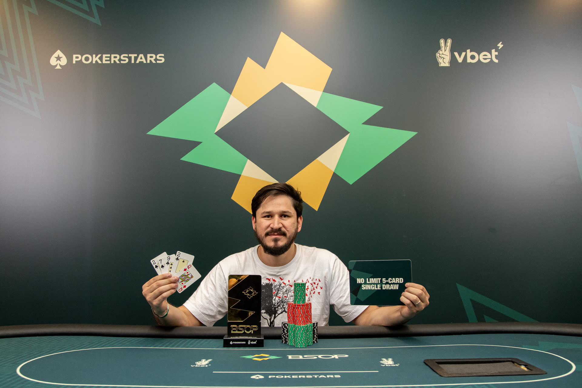 Luis Felipe Garcia Salazar