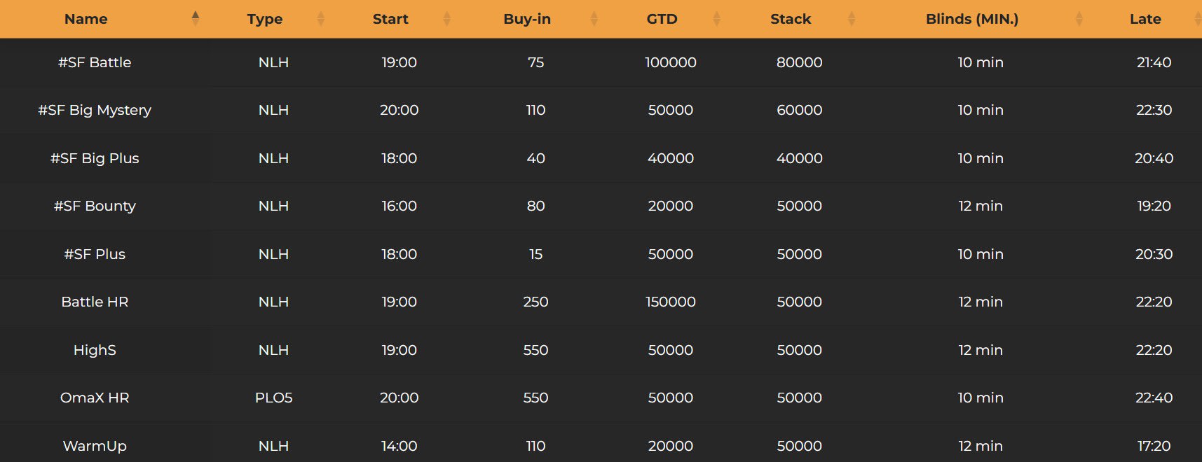 Agenda Suprema Festival Para Este Lunes