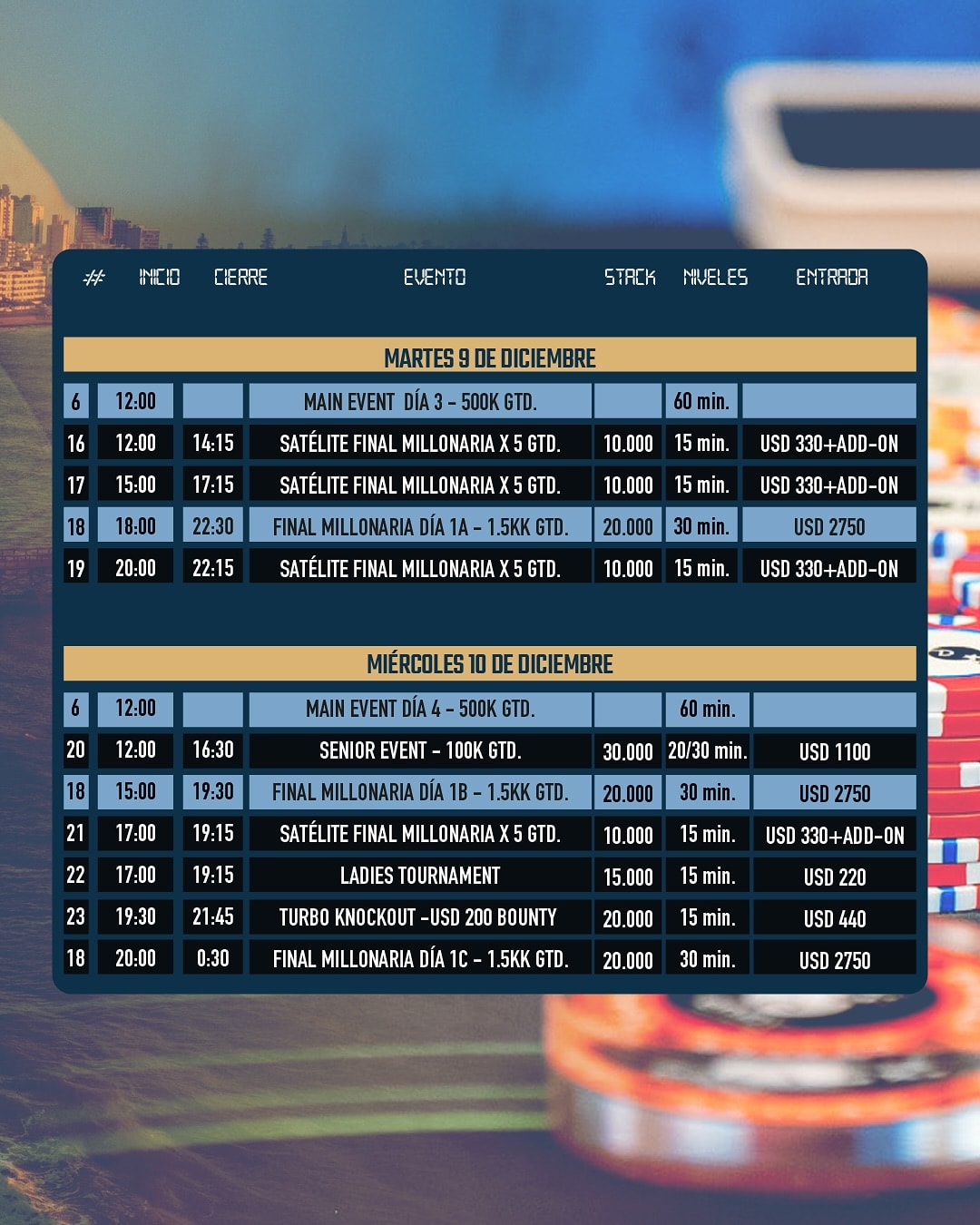 Agenda Enjoy Poker Tour Gran Final Millonaria 2025 1