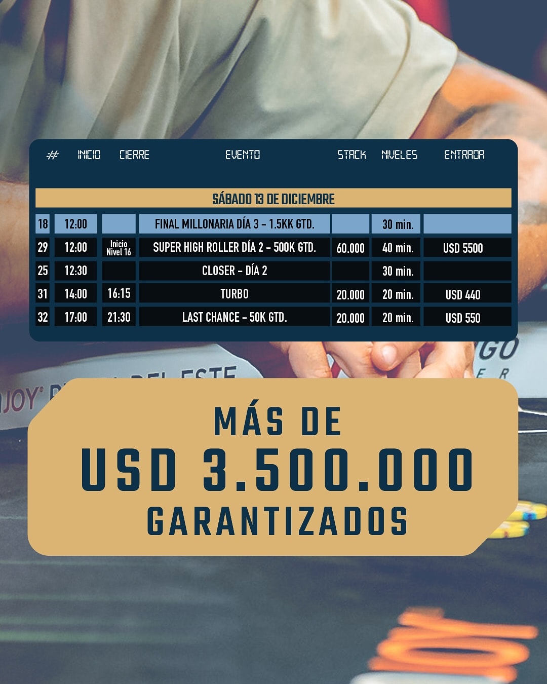 Agenda Enjoy Poker Tour Gran Final Millonaria 2025 2
