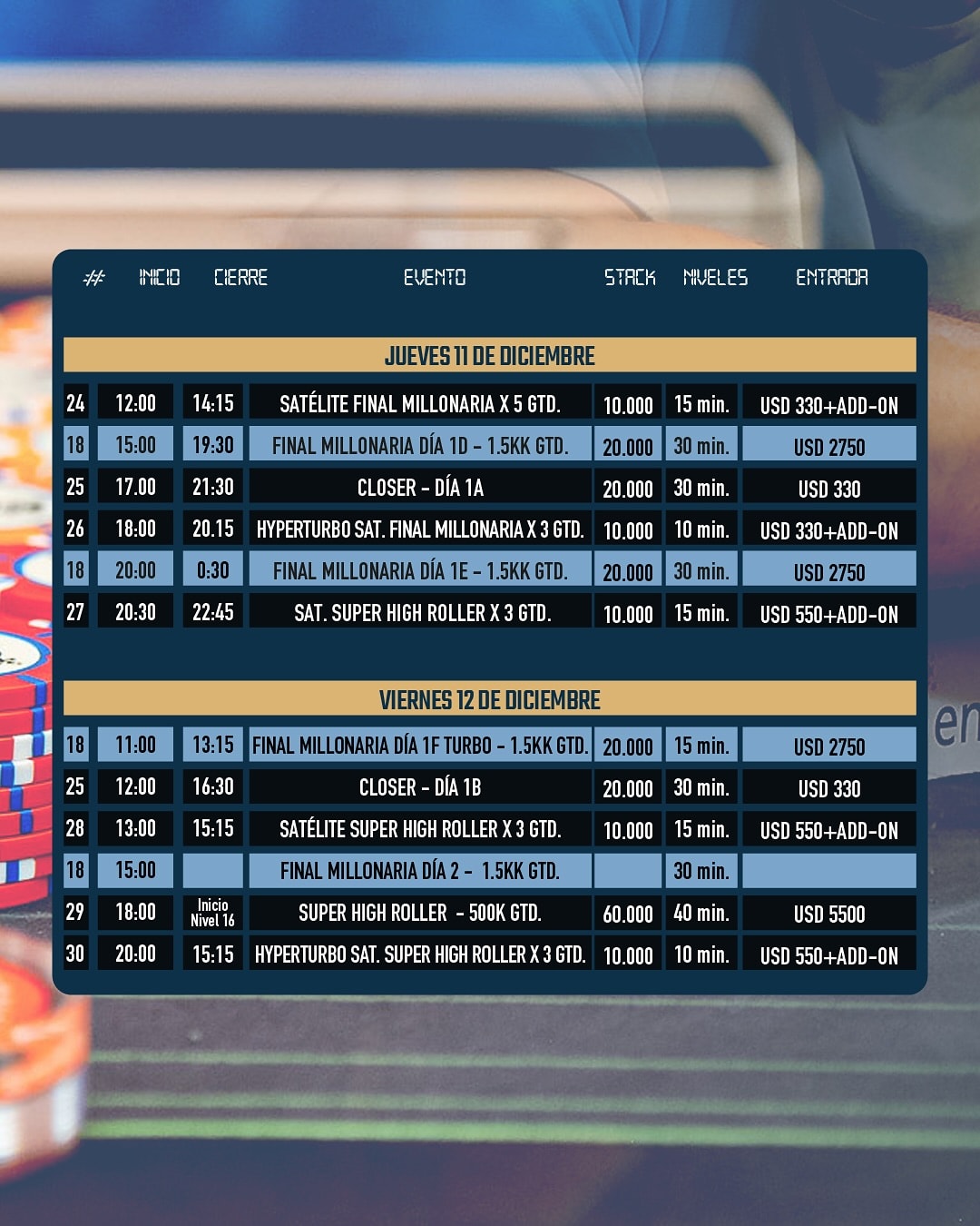 Agenda Enjoy Poker Tour Gran Final Millonaria 2025 3