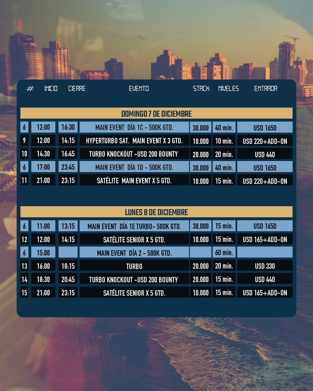 Agenda Enjoy Poker Tour Gran Final Millonaria 2025 4