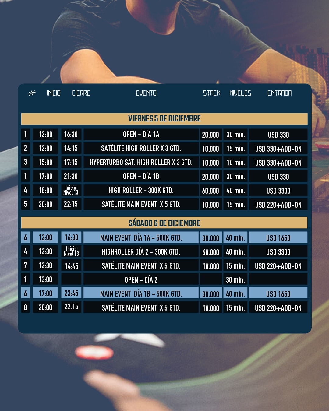 Agenda Enjoy Poker Tour Gran Final Millonaria 2025 5