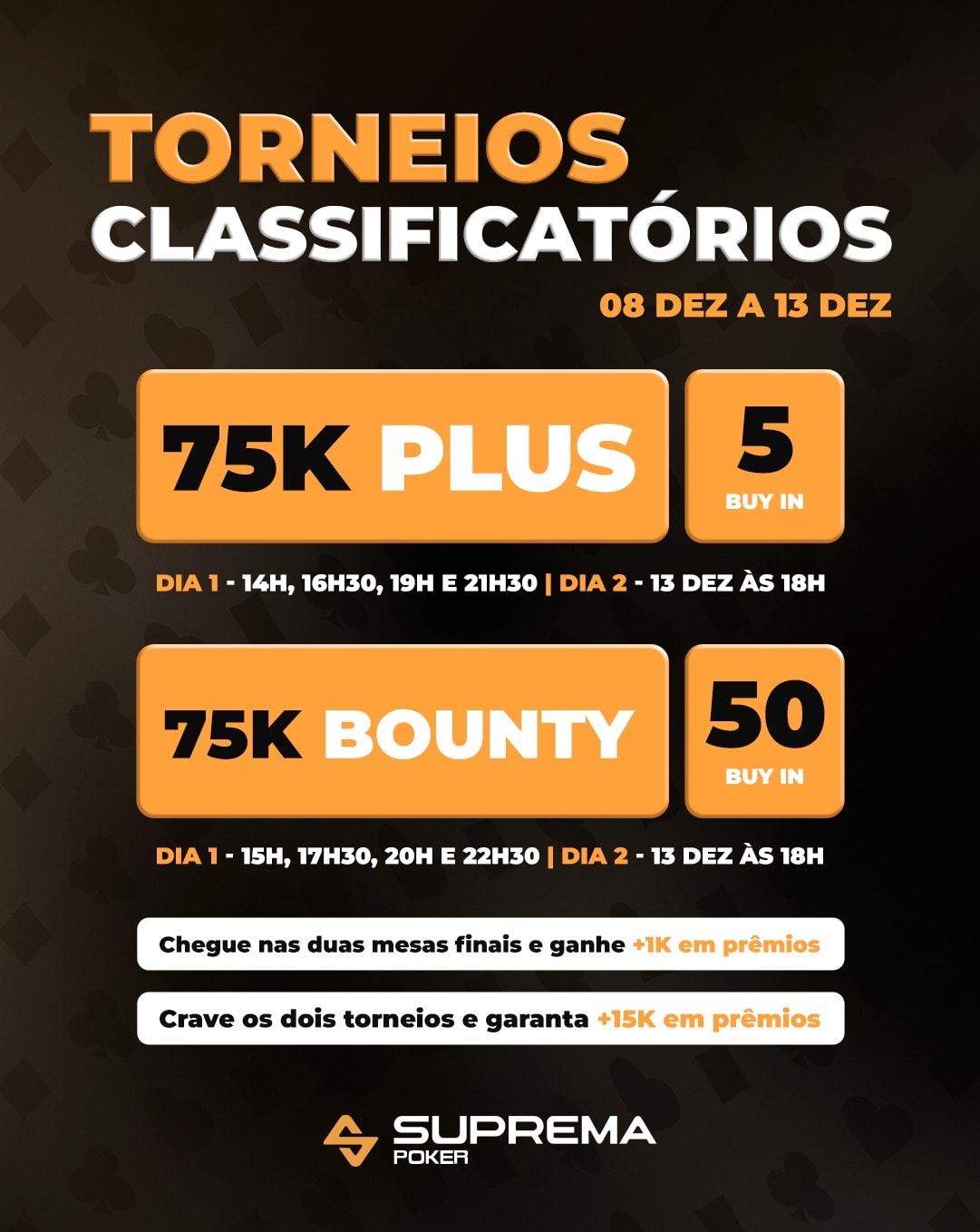 &Uacute;nete Al Desaf&iacute;o De Suprema Poker