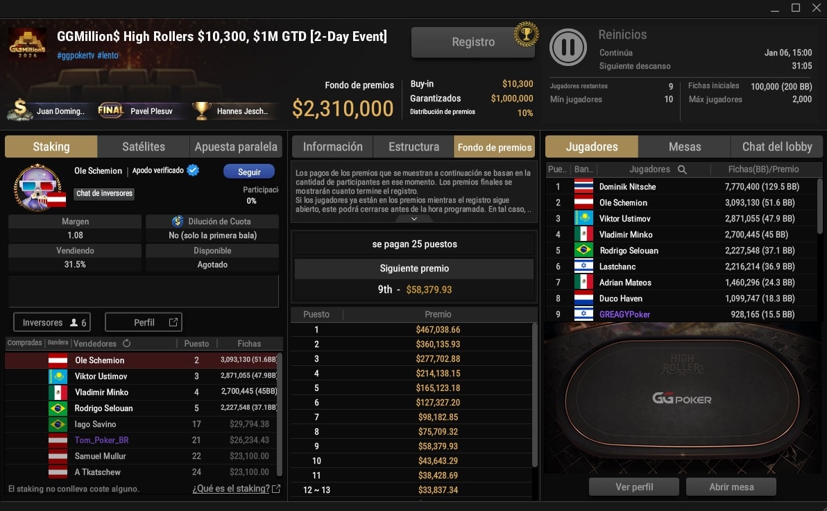 Ggmillions 05 01 2026