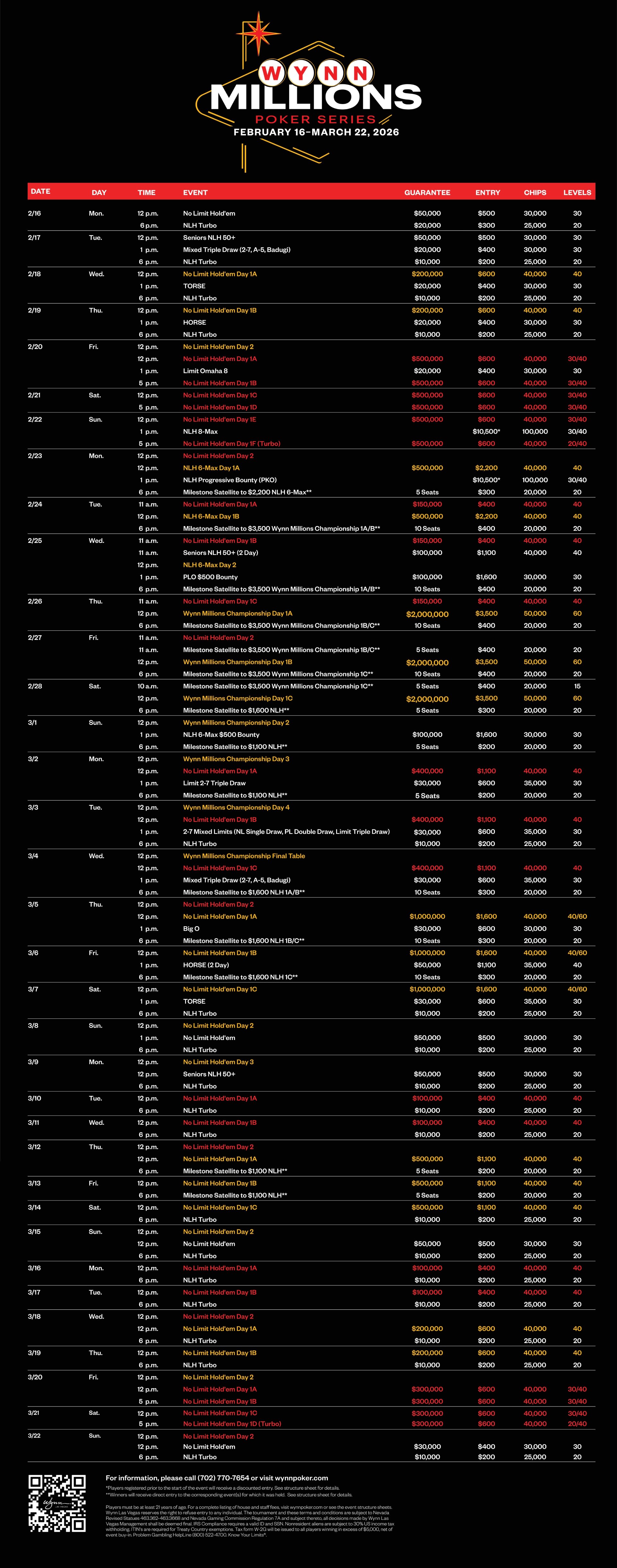 Wynn Millions 2026 Agenda
