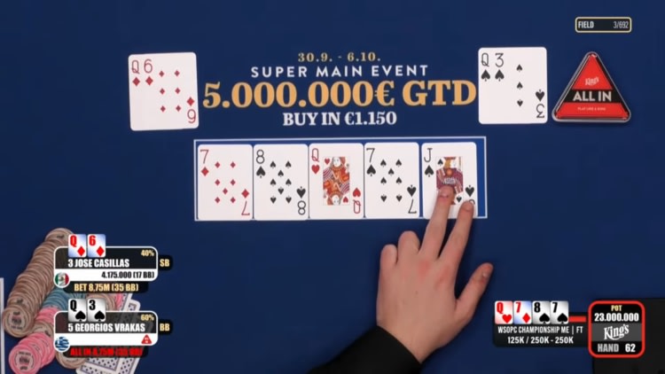 Casillas Vrakas Bad Beat Rozvadov