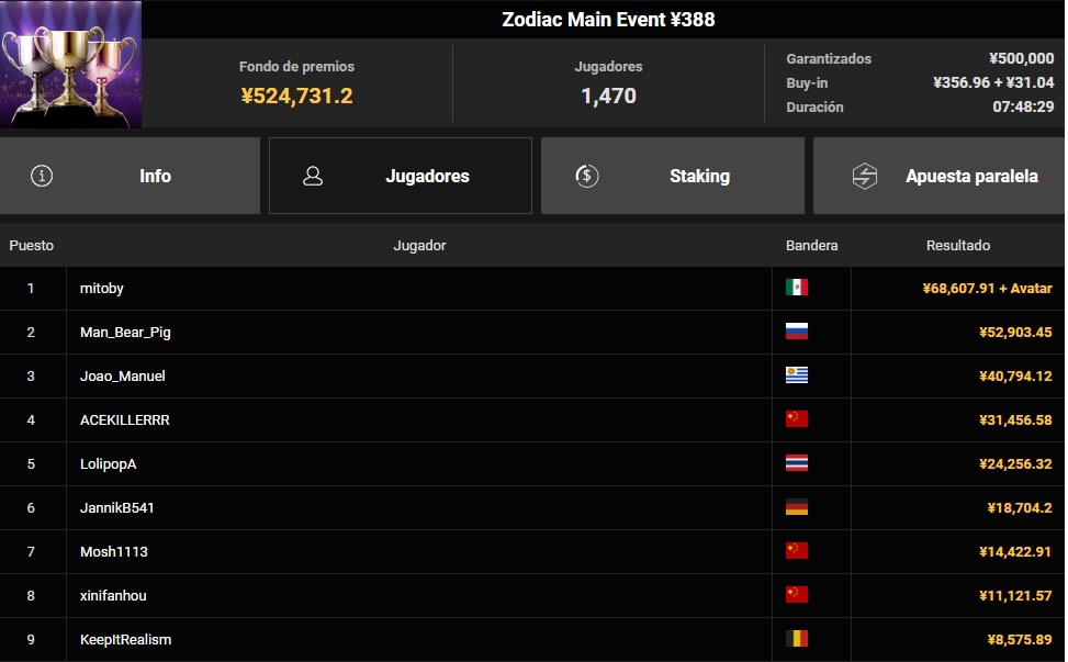 Zodiac Main Event 388 Mitoby 1St