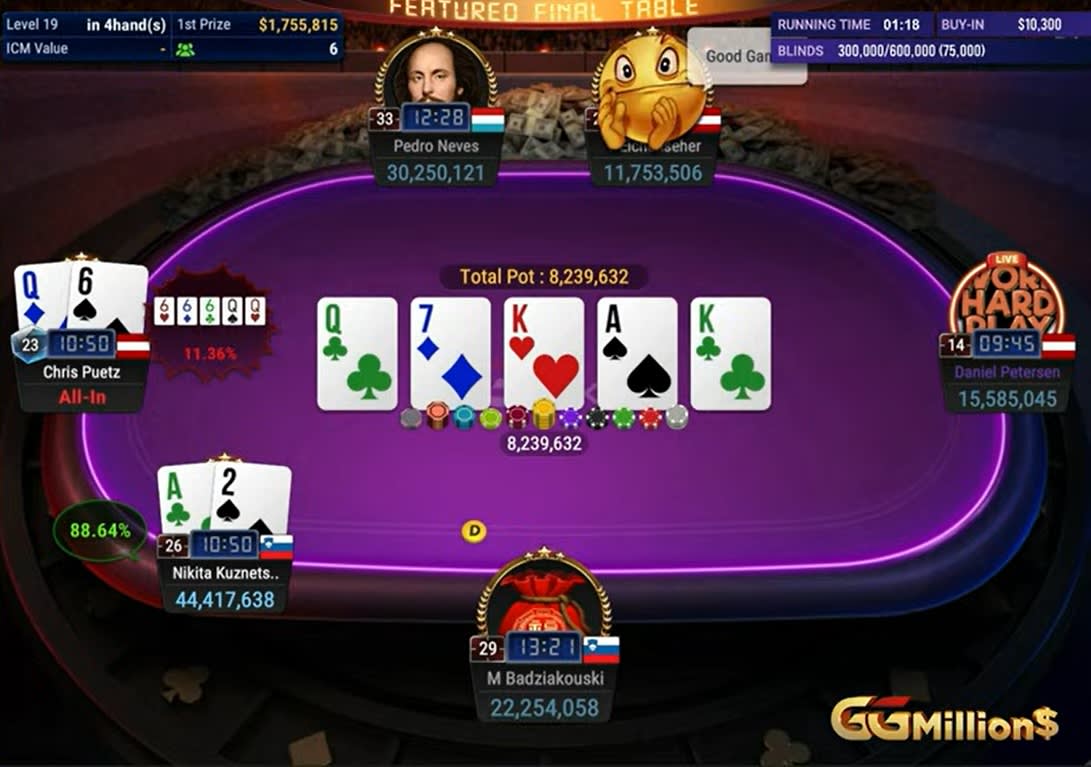 Kuznetsov Vs Putz Ggmil