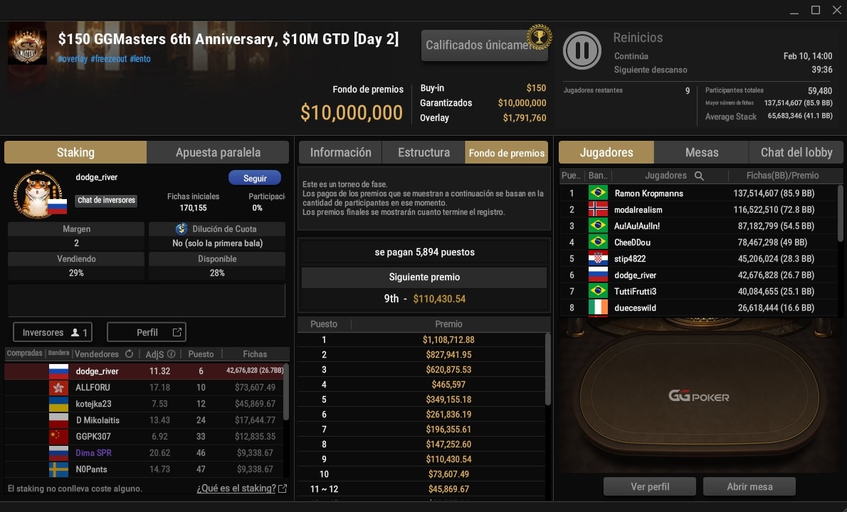 Ggmasters Aniversario Overlay