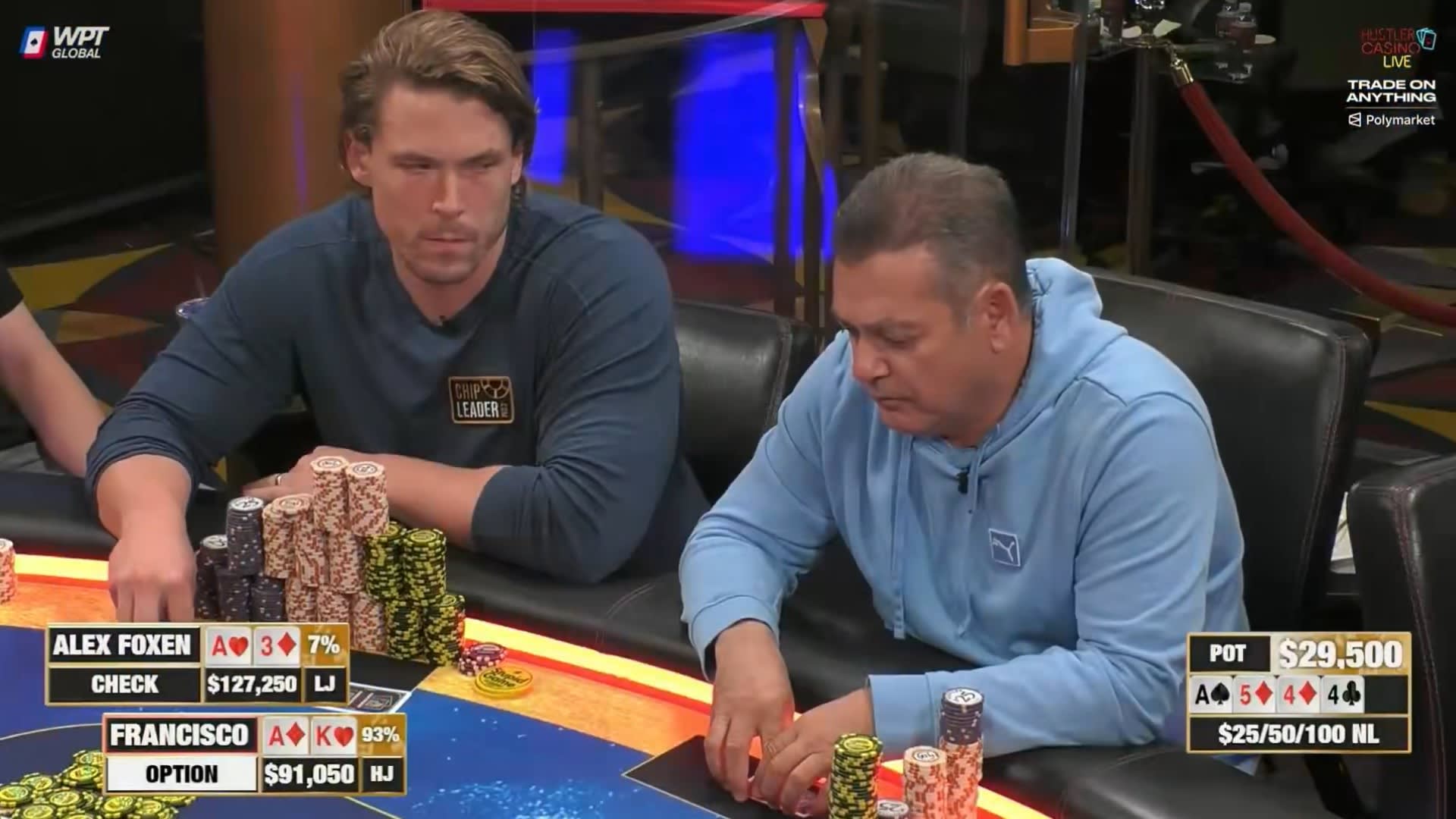 Alex Foxen debutó en Hustler Casino Live y perdió un pozo de más de US$200K