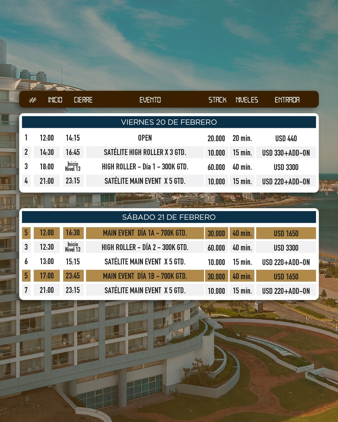 Empieza El Enjoy Poker Tour Y Se Vive En Codigopoker 7 Enjoypuntapoker 1767386133 3801432866858106402 7096477349