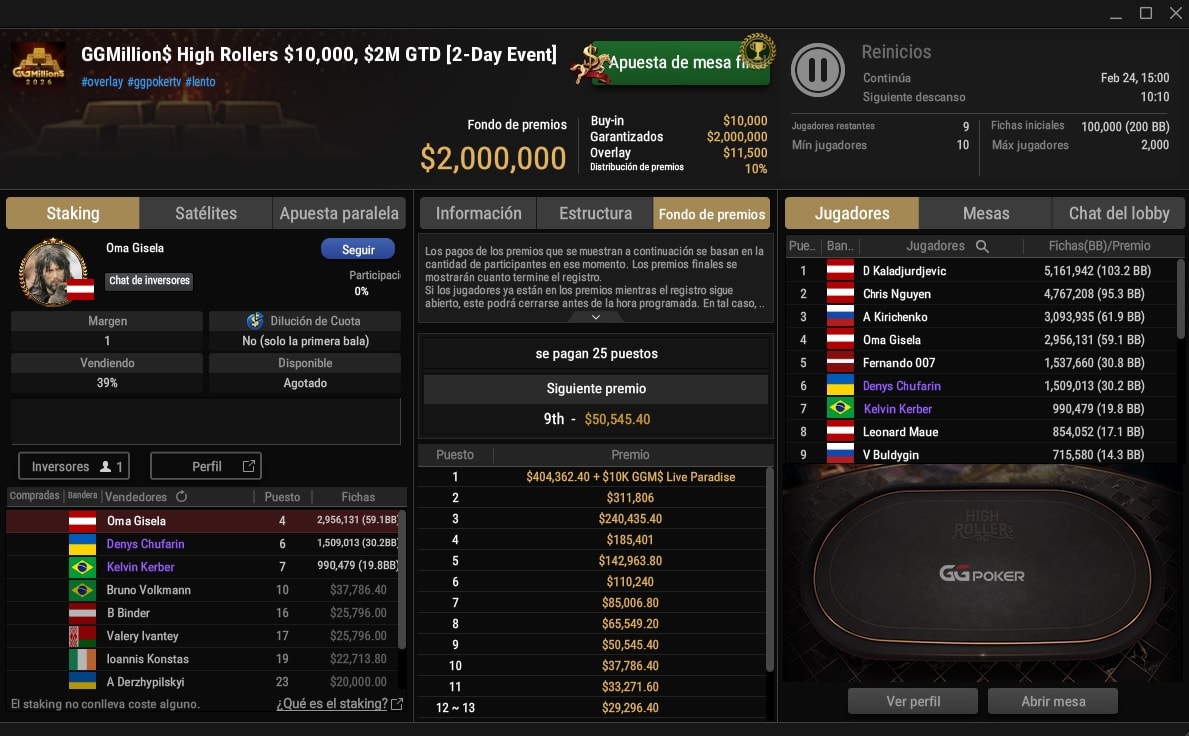 Ggmillions High Rollers 24 02 26