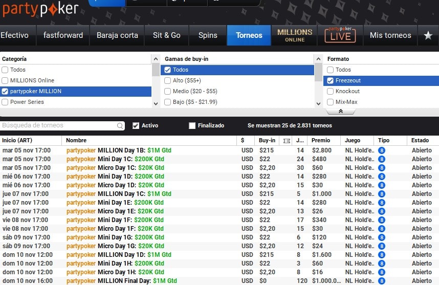 Por problemas técnicos, se suspendió el partypoker MILLION - CodigoPoker