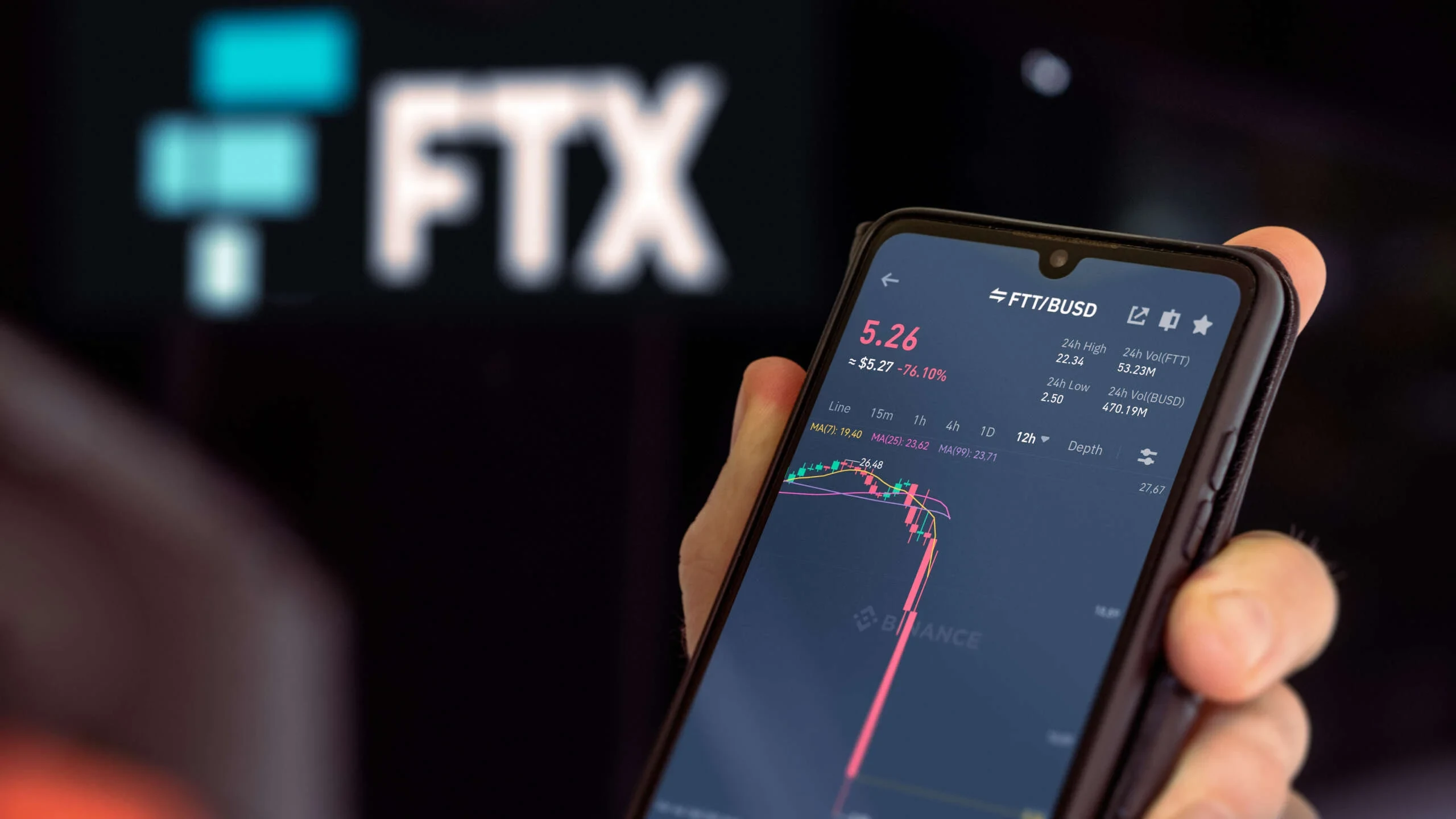 Las similitudes del cripto crash de FTX con el Black Friday del poker