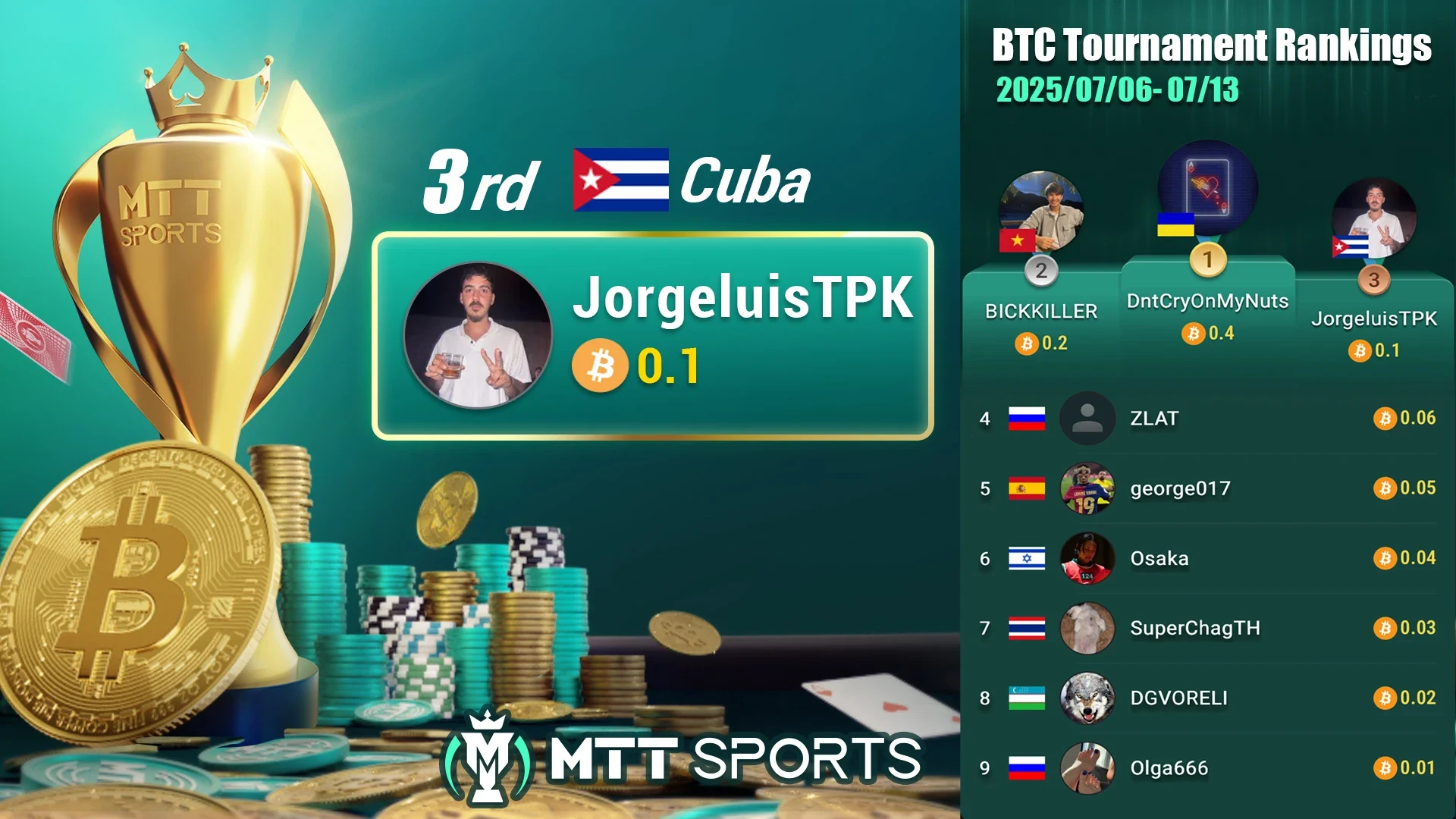 Mtt Sports Premiacion