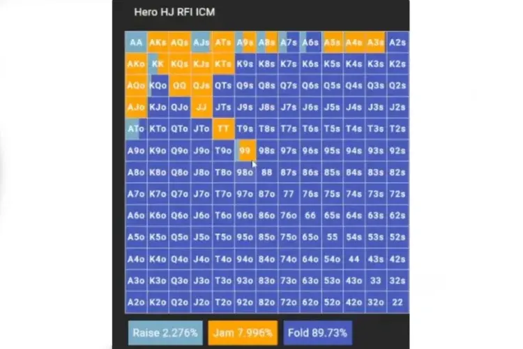 A141871262F2 Raise Your Edge 2