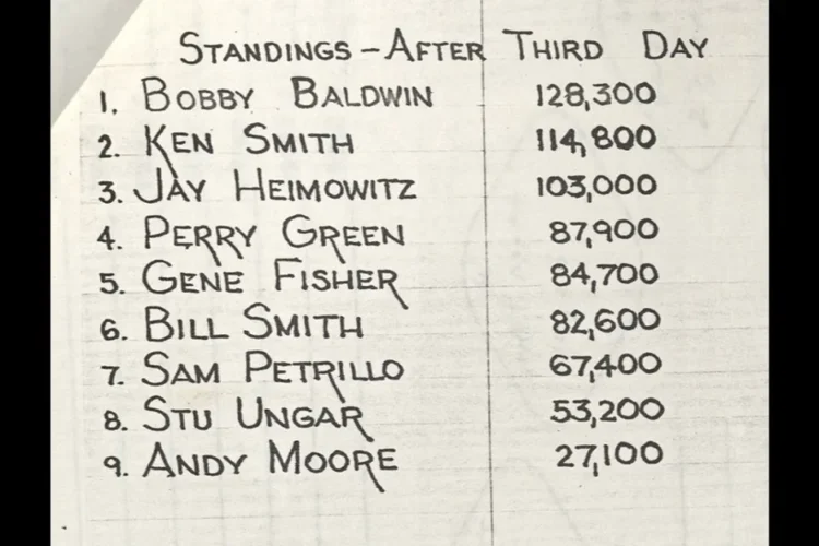 Chipcount Wsop 1981 Ft