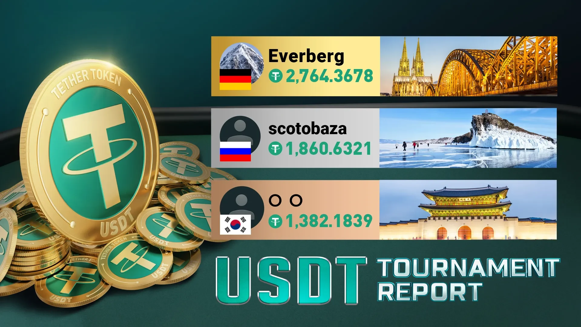 Se repartieron más de $10,000 entre los mejores del USDT Semanal de MTT Sports