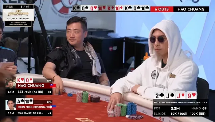 El increíble bluff que definió todo en el APT Championship de Taipei
