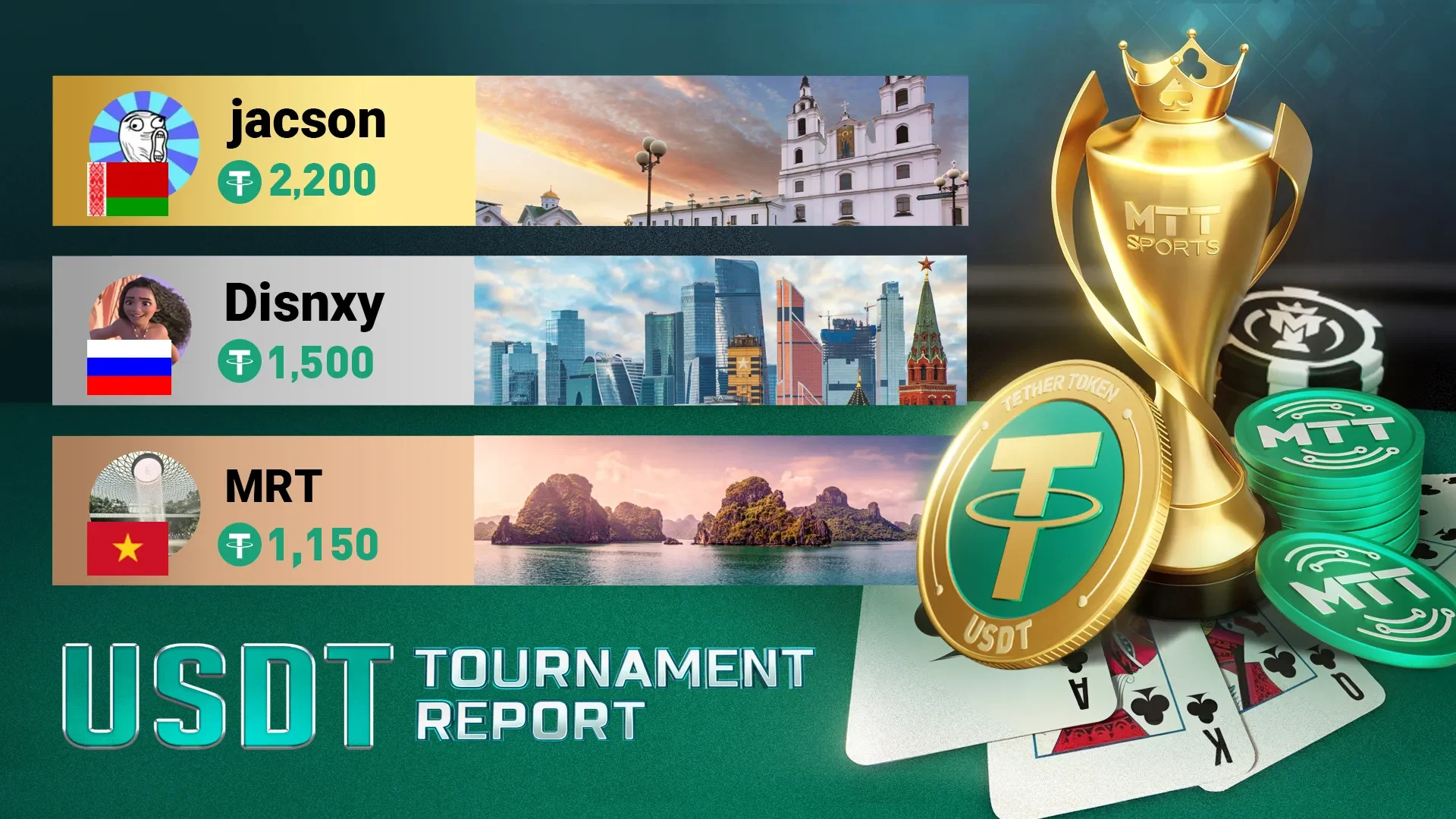 Un argentino se subió al Top 10 Semanal de MTT Sports