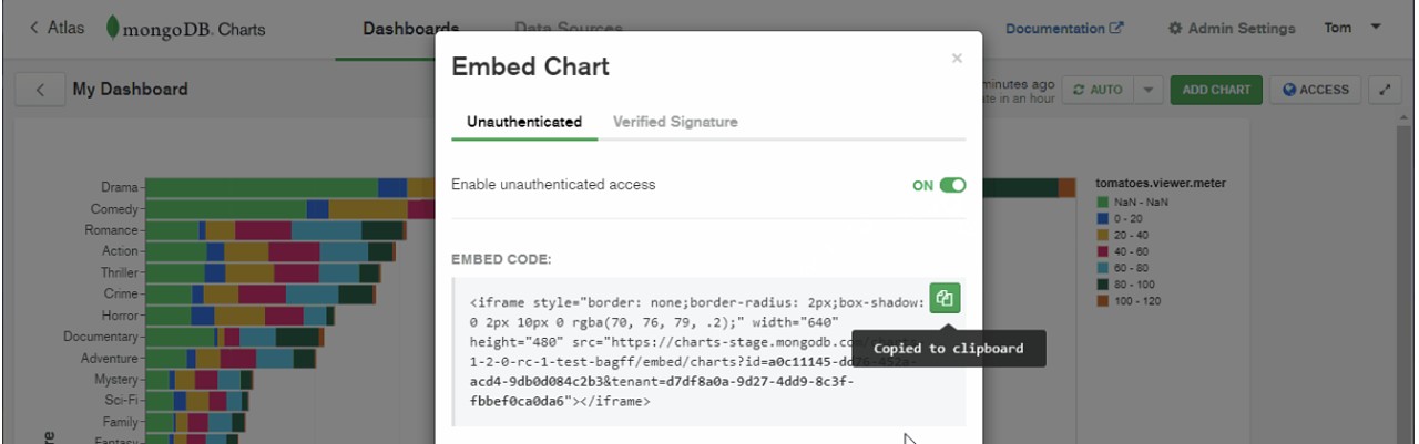 Embeddable Charts