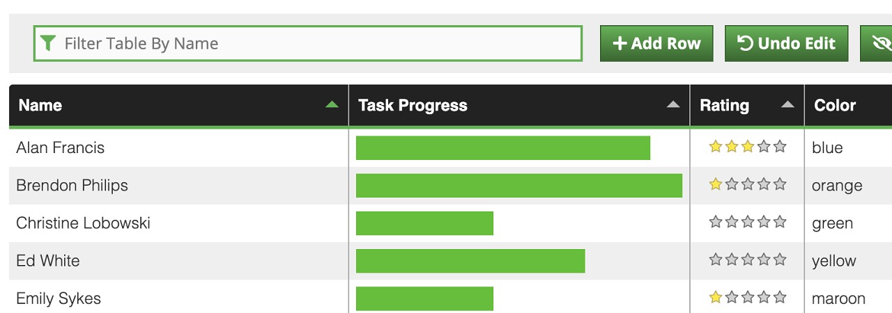 vue2-test-utils-right-click (forked) - Codesandbox