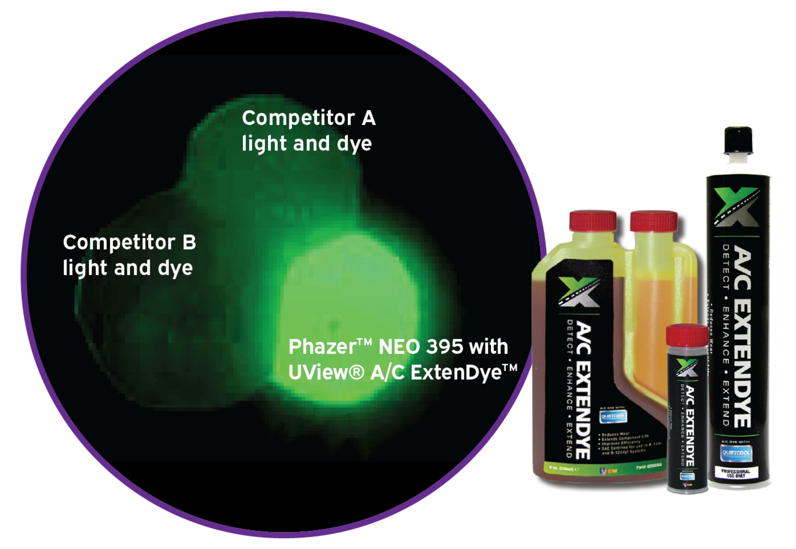 UView® Phazer™ NEO 395 | UV Leak Detection Light Rechargeable