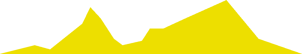 weekly chart