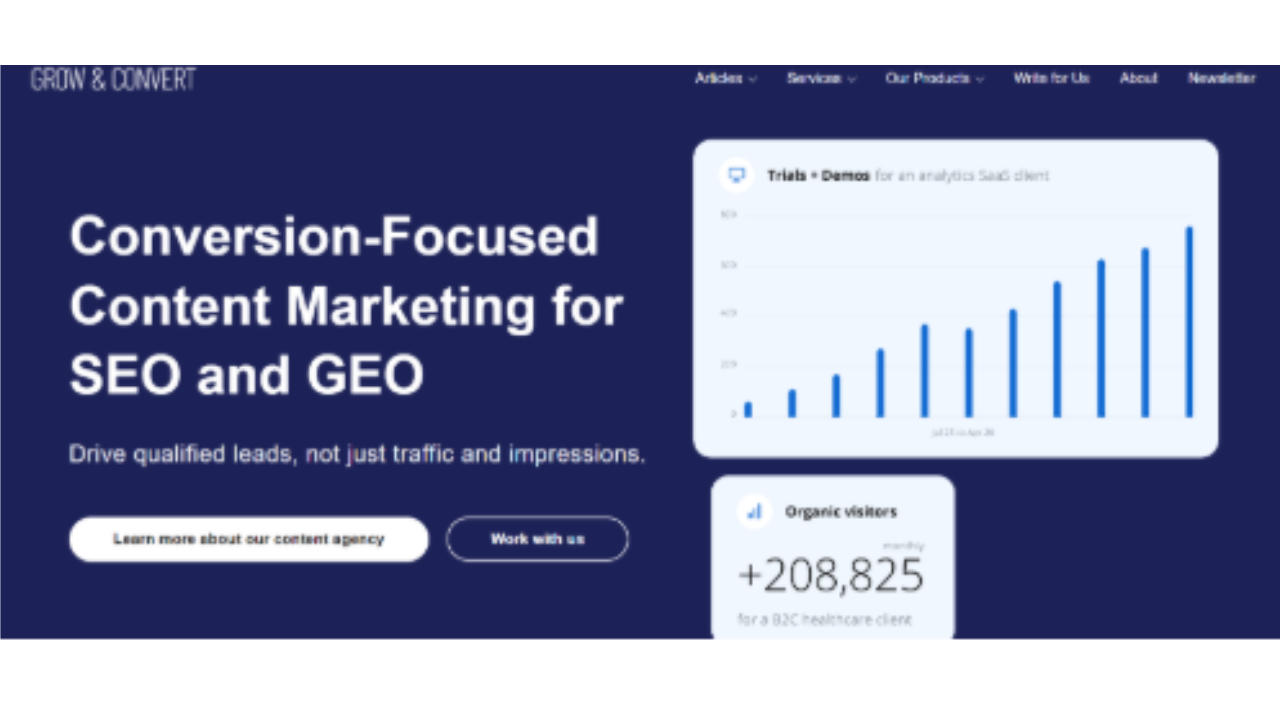  best SaaS solution agency in 2026