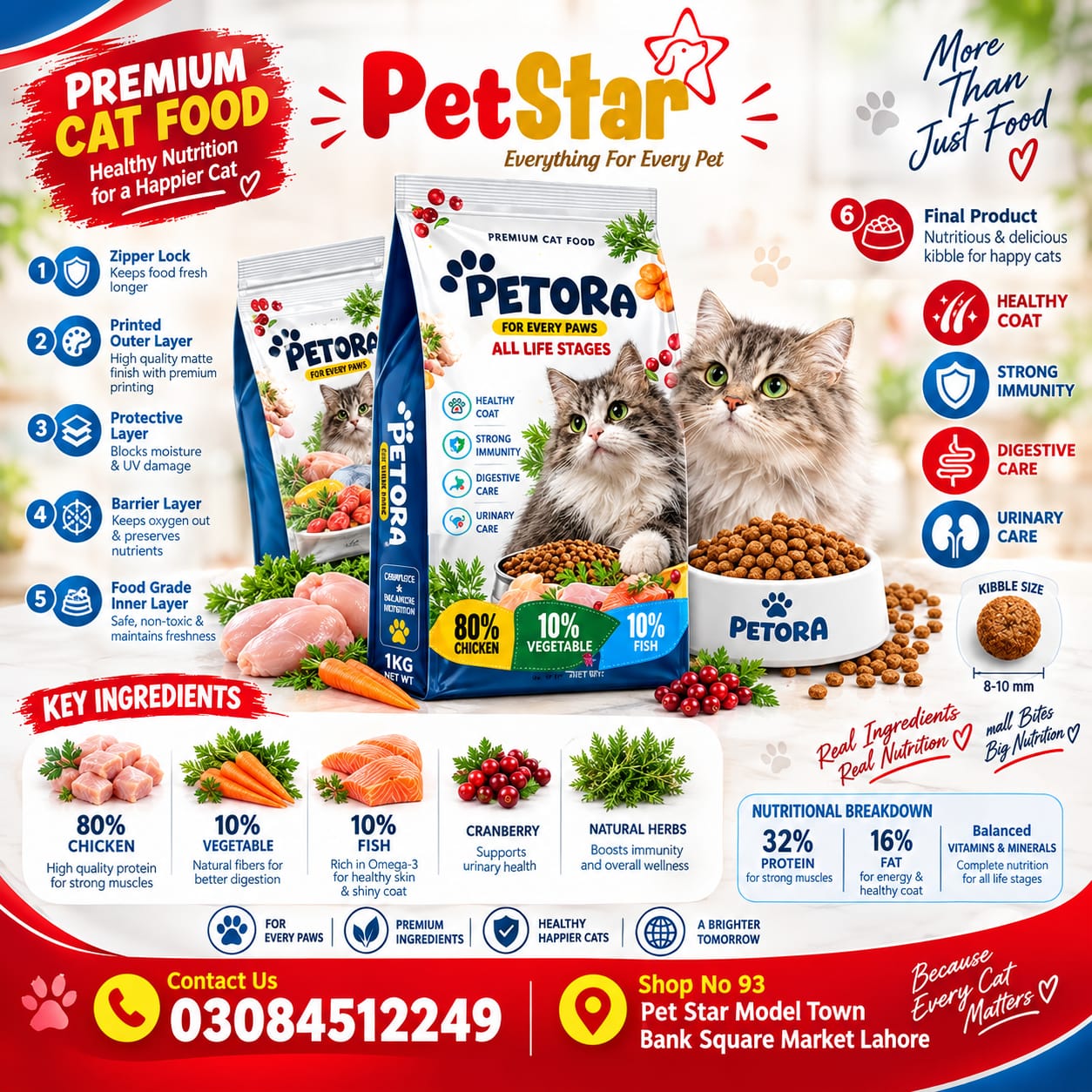 PETORA PLUS Premium Cat Food β All Life Stages