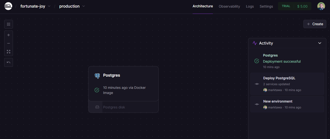 New Project Page Railway