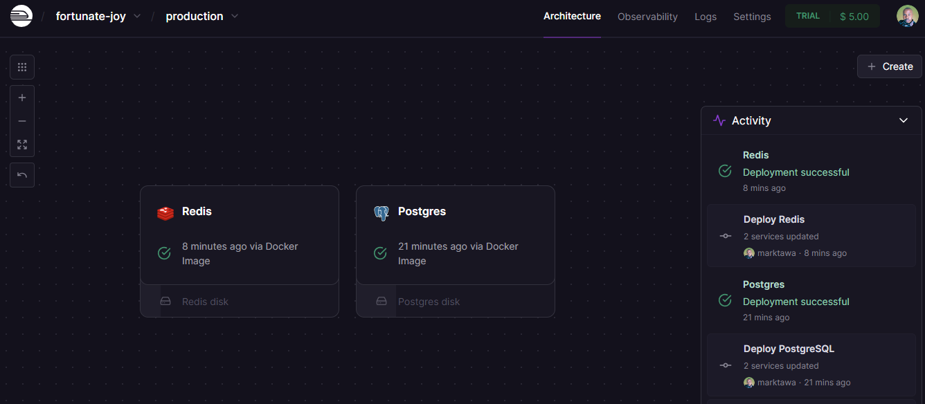 Railway Project with Redis