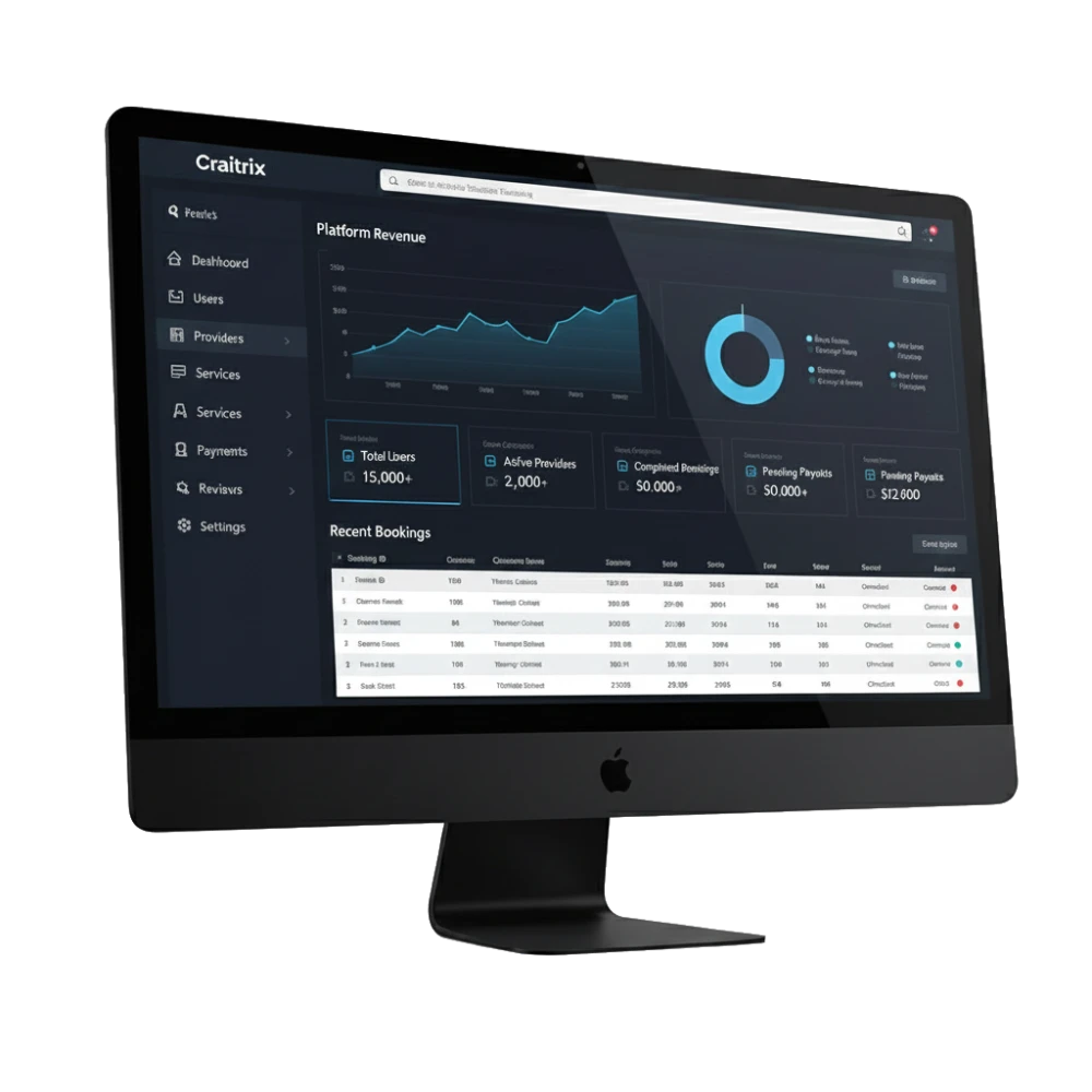 Business Benefits Of Our On-Demand App Solutions