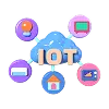 IoT-Integrations