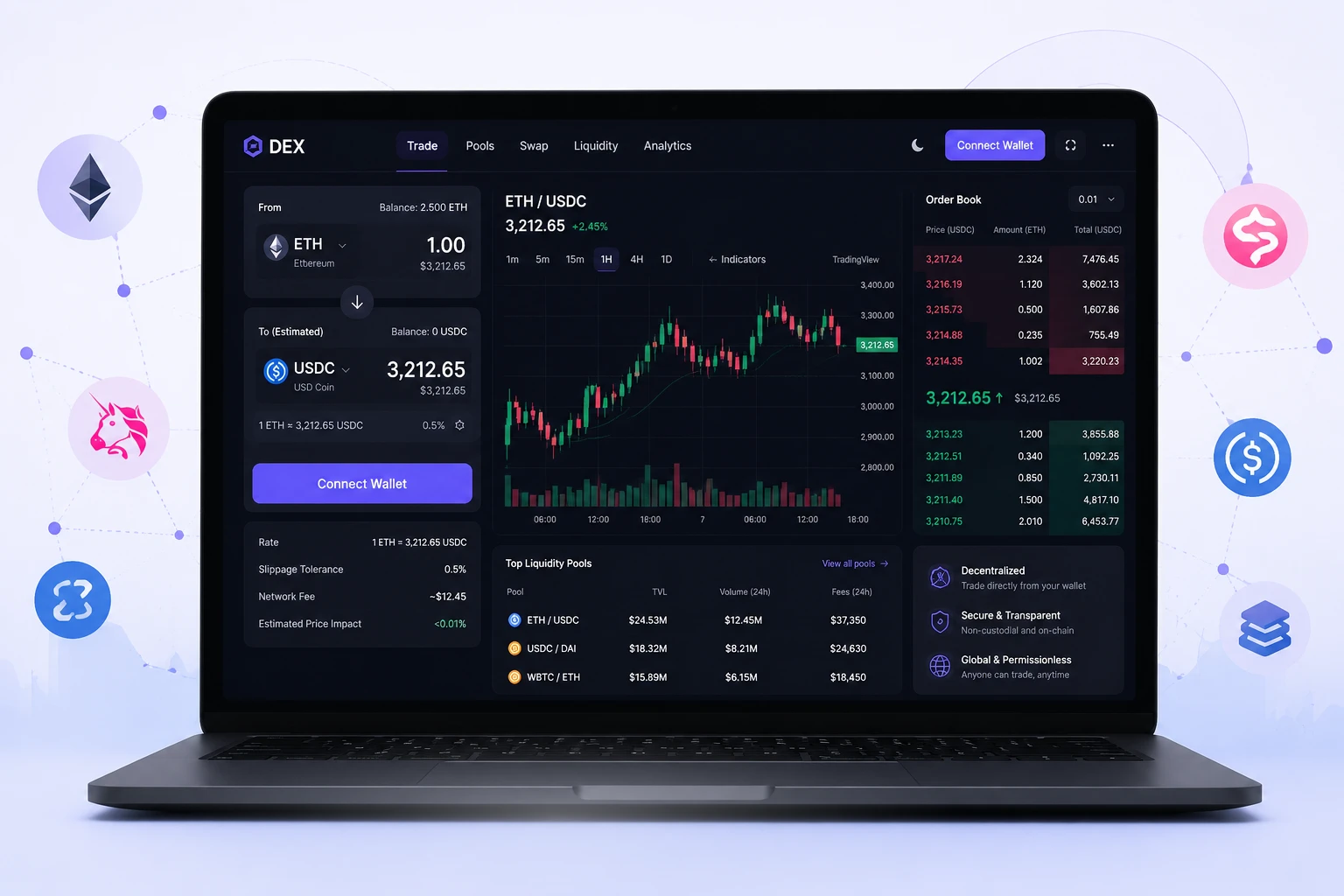 Decentralized exchange (DEX) trading platform interface on a laptop