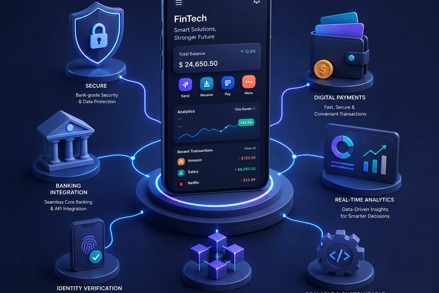 Finance app on a phone showing balance, transactions, and investment portfolio, surrounded by spending analytics, a credit card, and security shield icons