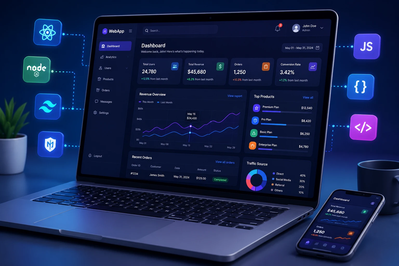 Web application dashboard on a laptop with revenue, users, and analytics widgets, surrounded by React, Node.js, and JavaScript tech icons