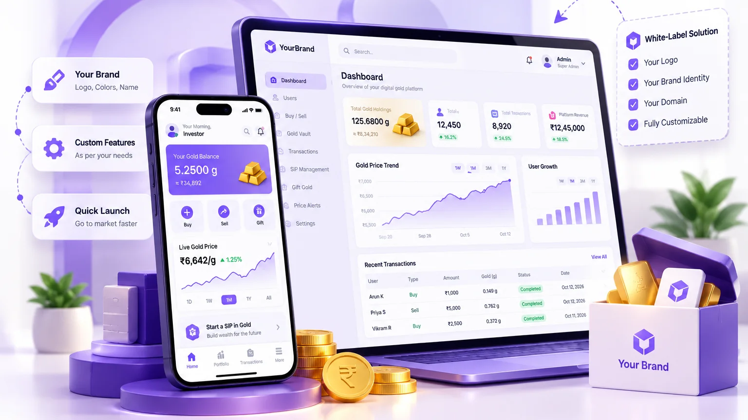 White-label digital gold platform: YourBrand admin dashboard and mobile app with your logo, brand identity, domain, custom features and quick launch