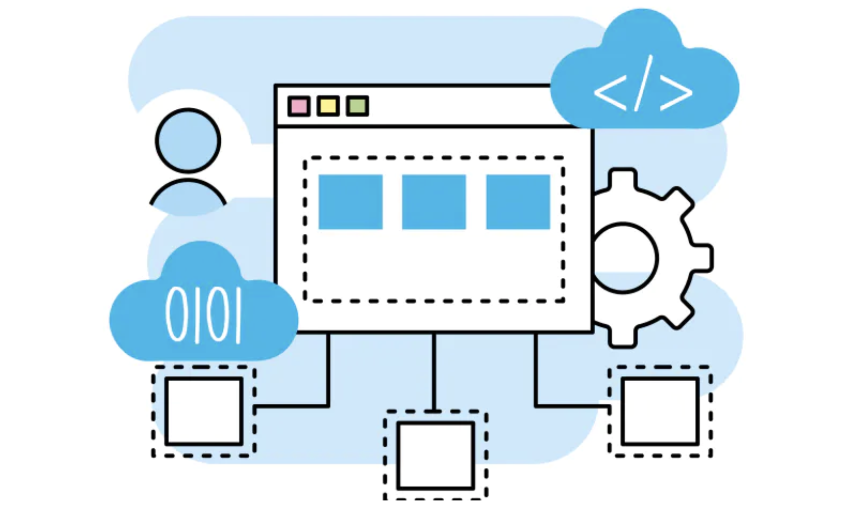 semantic html