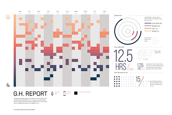 Graphic Design project by 