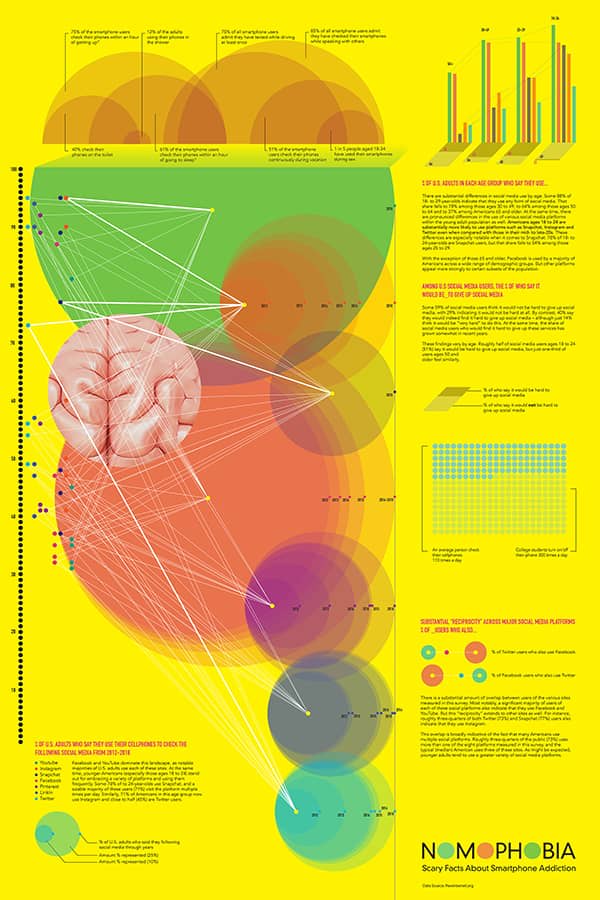 Graphic Design project by 