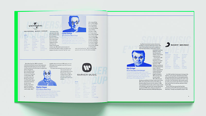 Graphic Design project by Kayleigh Weil