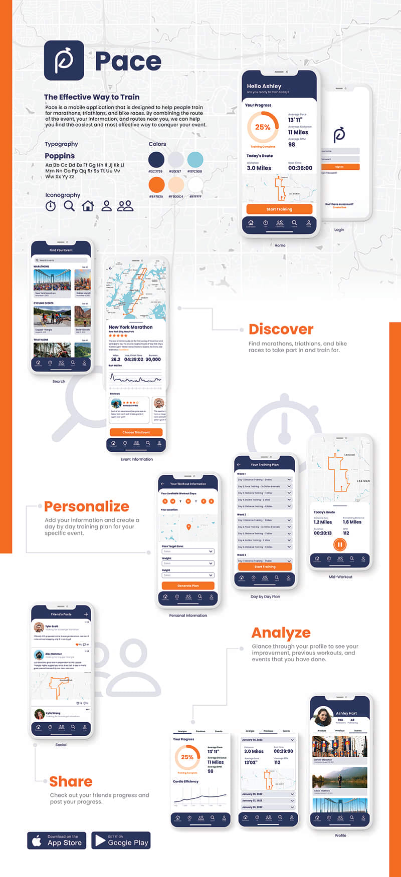 Graphic Design project by Jillian Morrison