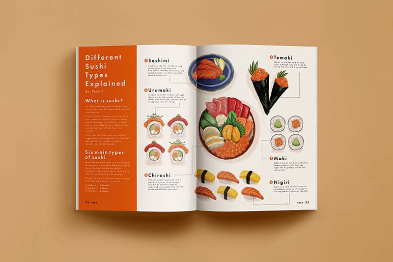 Illustration project by Esul Hong