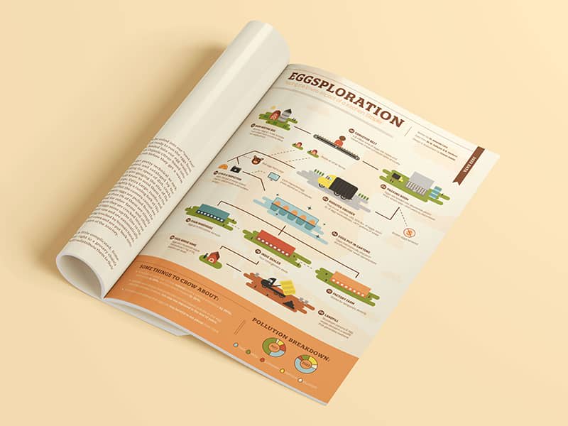 Graphic Design project by Conner Gayda 