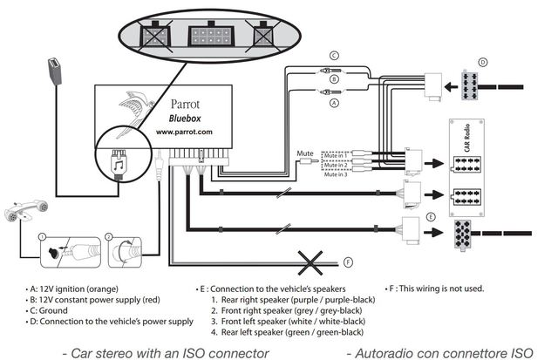 parrot serial cable ck3100 installation